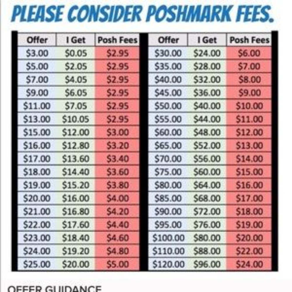 ๐ PLEASE READ before buying! - Picture 3 of 3